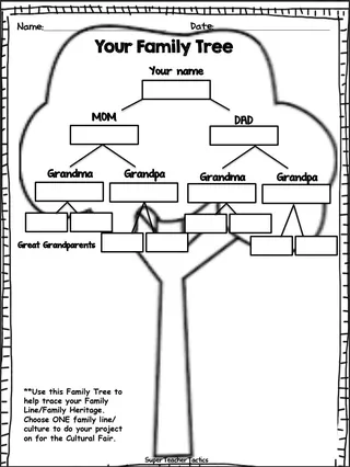 Cultural Fair Project – 3rd to 5th Grade Activity – sample page 3