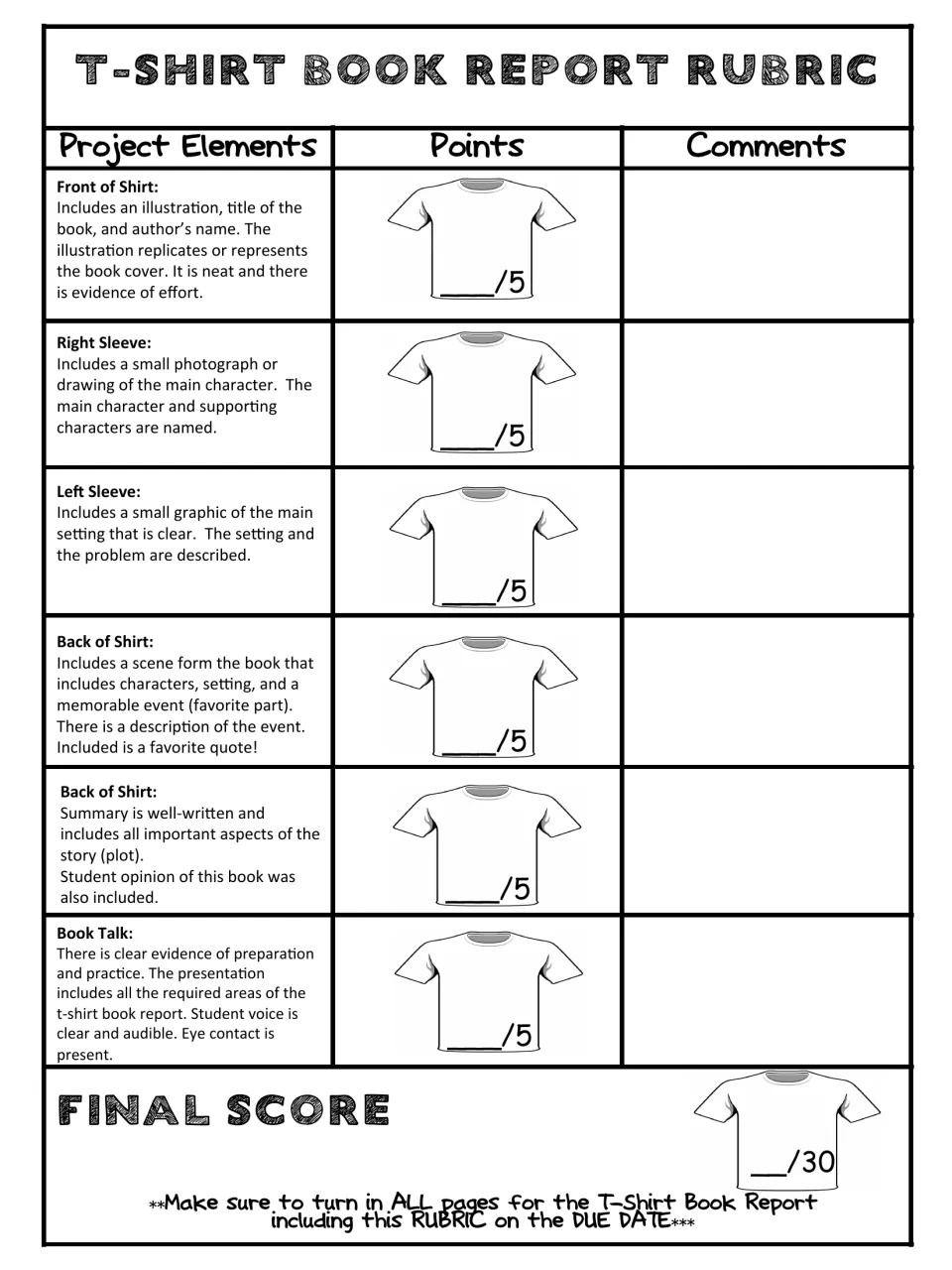 Book report rubric scores the shirt front, both sleeves, back scene, summary, and book talk for 30 points.