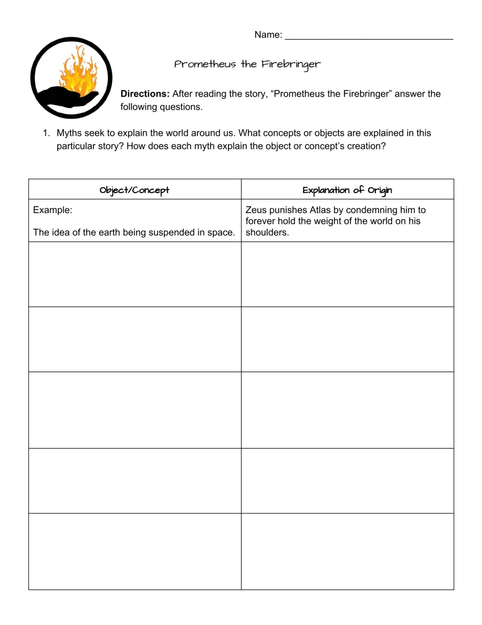 Story guide question 1: identify objects or concepts in the myth and explain their origins, with an Atlas example.