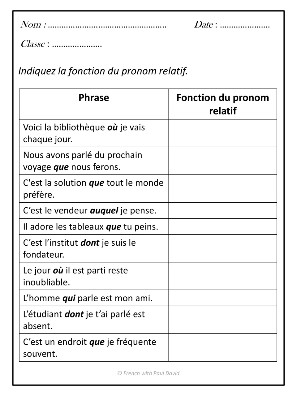 Identifying pronoun function: students name the grammatical role of the relative pronoun in each of 10 French sentences