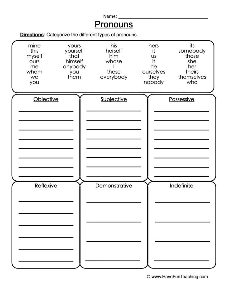 Pronoun sort: students classify bank words as objective, subjective, possessive, reflexive, demonstrative or indefinite