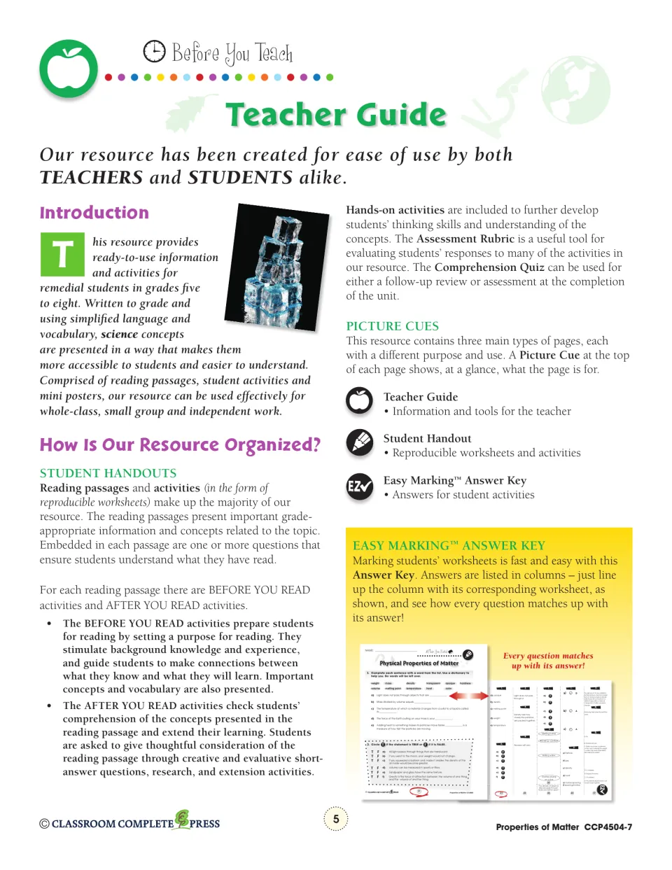 Teacher guide explaining reading passages, before and after you read activities, picture cues and the answer key