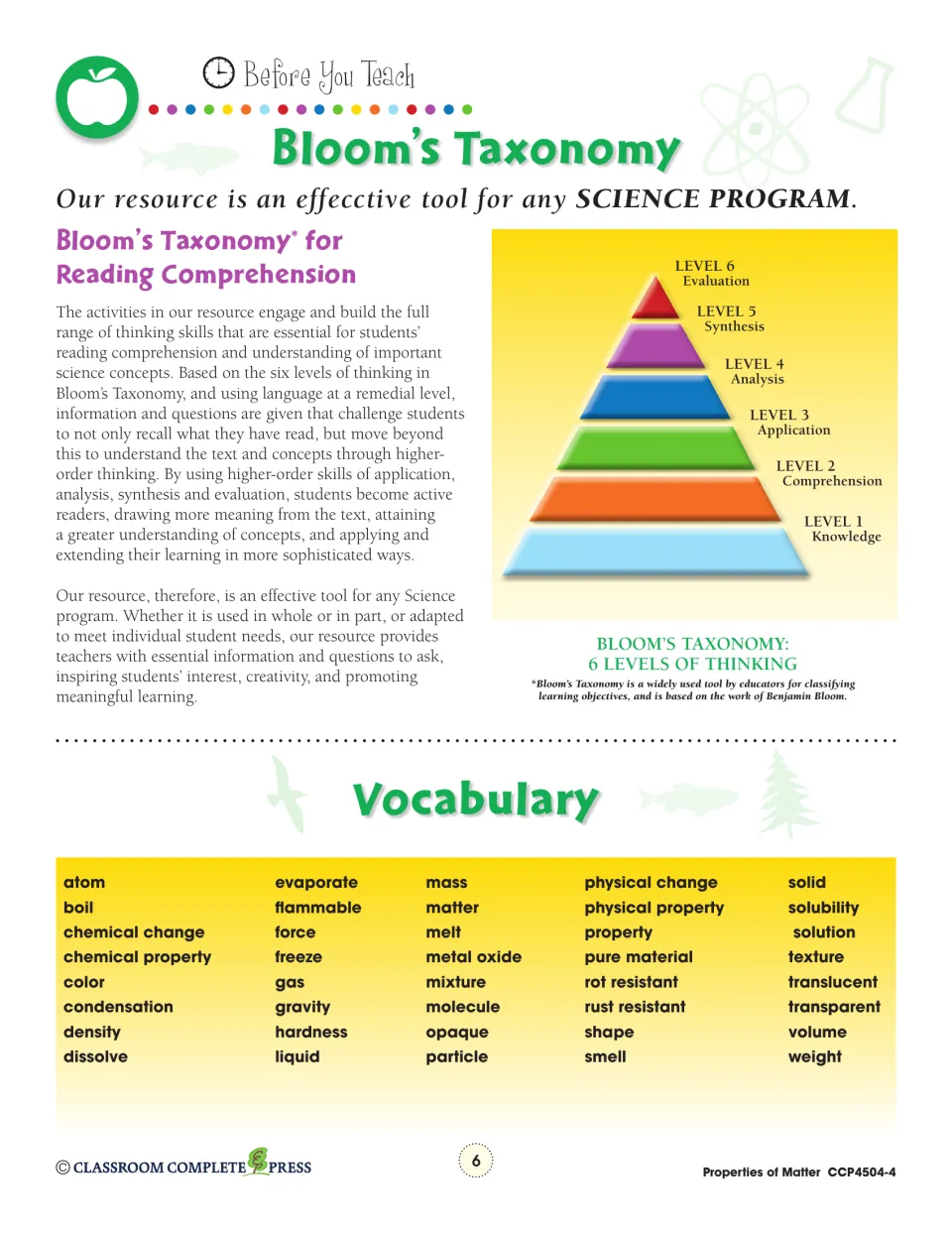 Bloom's Taxonomy pyramid and vocabulary list for the unit: atom, boil, density, mixture, solubility and 35 more
