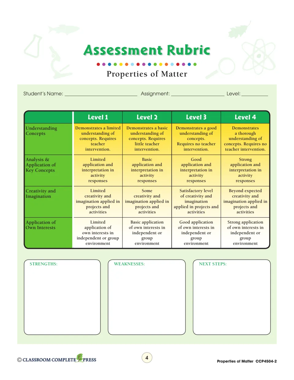 Assessment rubric for properties of matter rating concepts, analysis, creativity and own interests across four levels