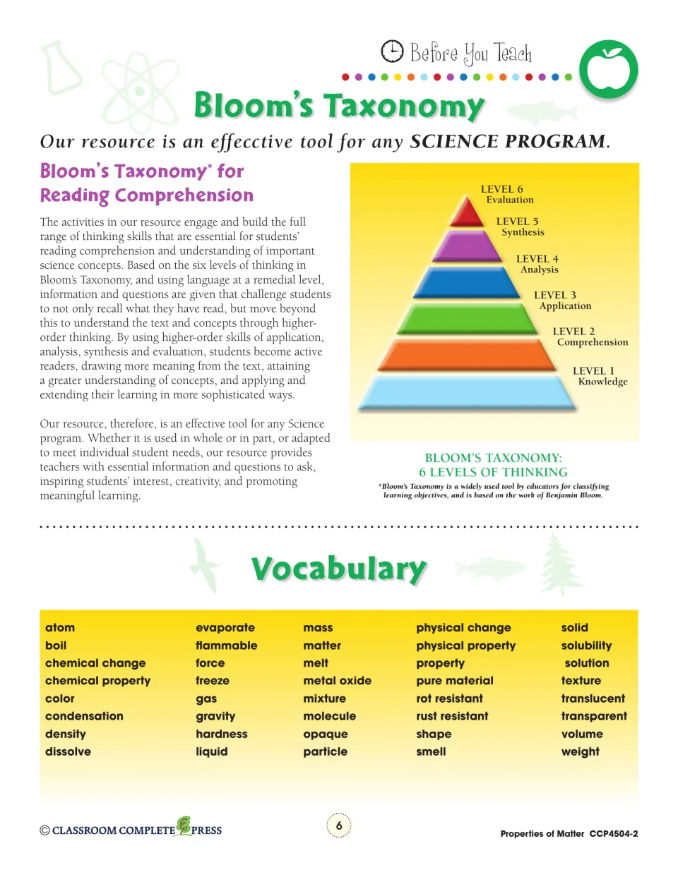 Bloom's Taxonomy pyramid of six thinking levels, plus a 40-word unit vocabulary list from atom to weight