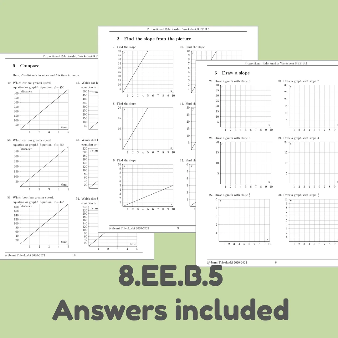 Graphing Proportional Relationships Worksheet (8.EE.B.5) – cover
