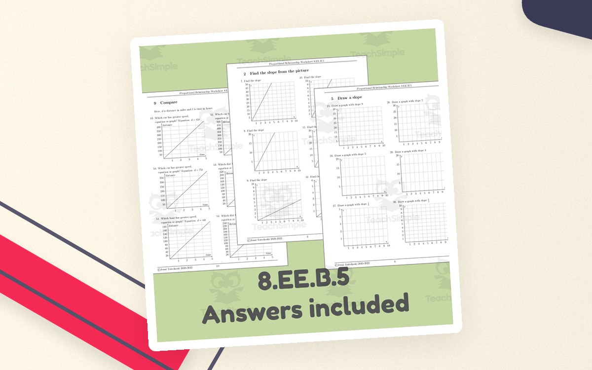 Proportional Relationships – 8.EE.B.5 Graphs Sheet preview