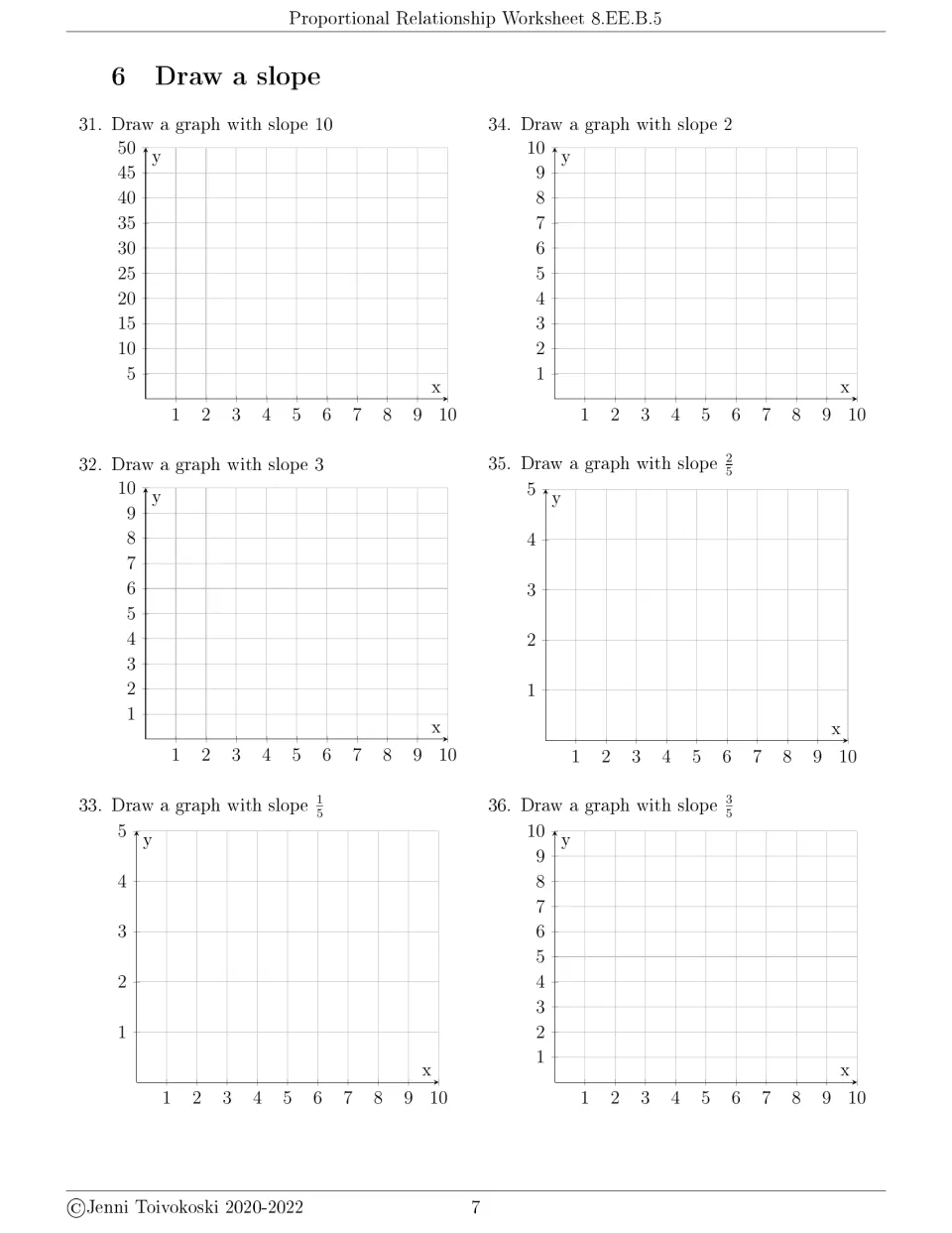 Drawing slopes, problems 31-36: students plot lines with slopes 10, 2, 3, 2/5, 1/5 and 3/5, choosing points on each scale