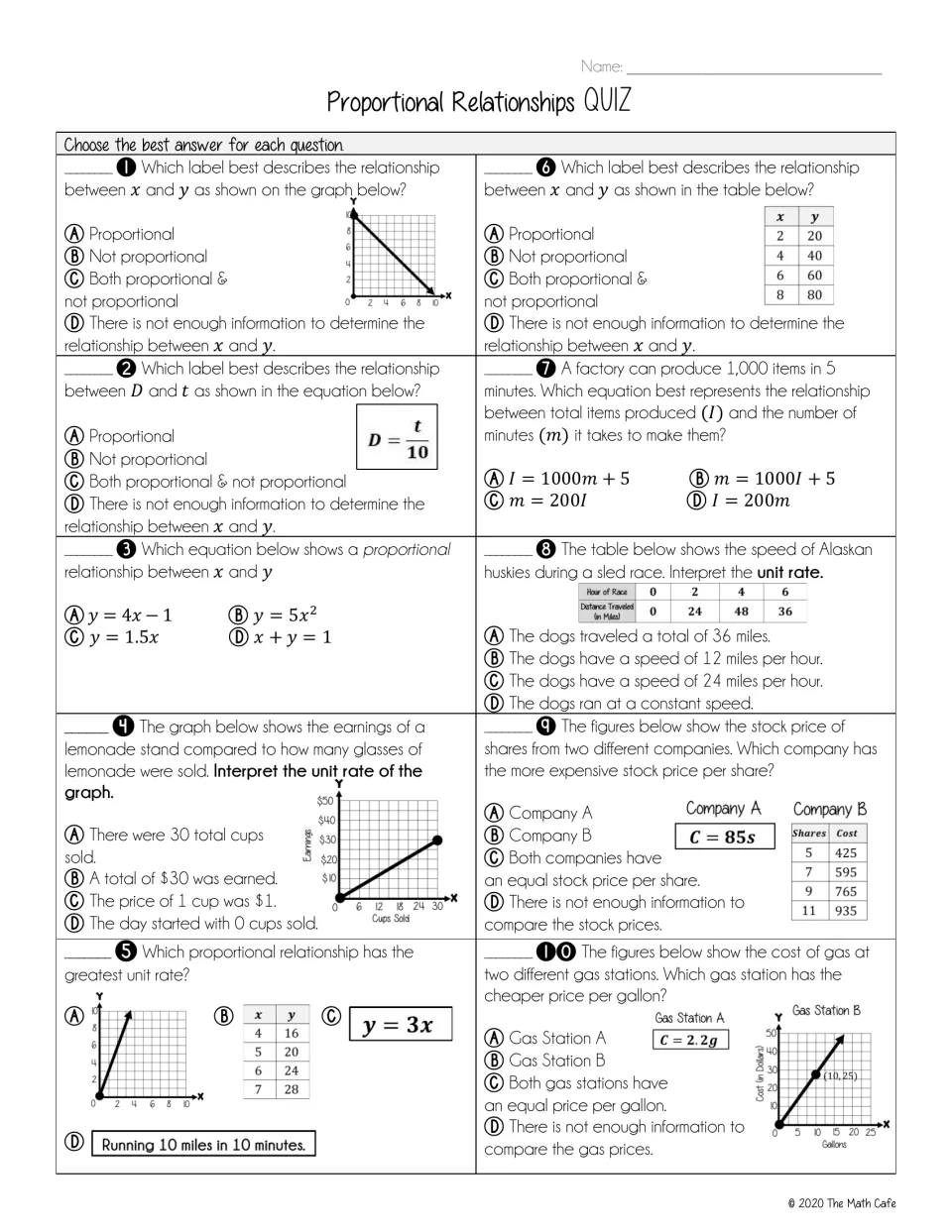 Proportional relationships quiz: 10 multiple-choice items on identifying proportionality and interpreting unit rate