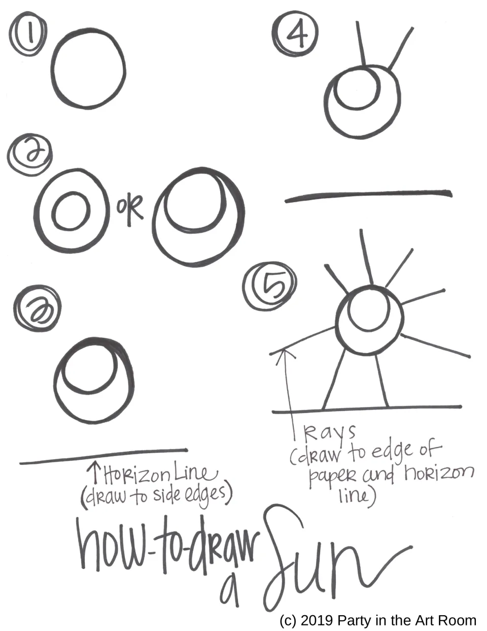 Five-step sun-drawing guide shows nested circles, a horizon, and rays extending to the paper's edges