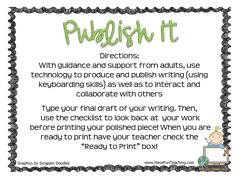 Publish It directions: students type a final draft on the computer, review it with a checklist, then get teacher OK to print