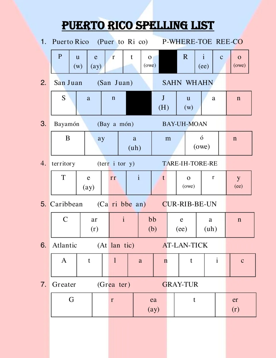 Puerto Rico spelling words 1-7, San Juan to Greater, each split letter by letter with syllables and sound-it-out guides