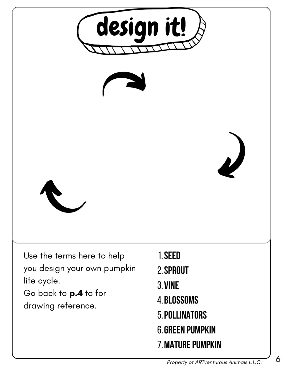 Design it! activity asks students to draw a pumpkin life cycle using seven terms, including blossoms and pollinators
