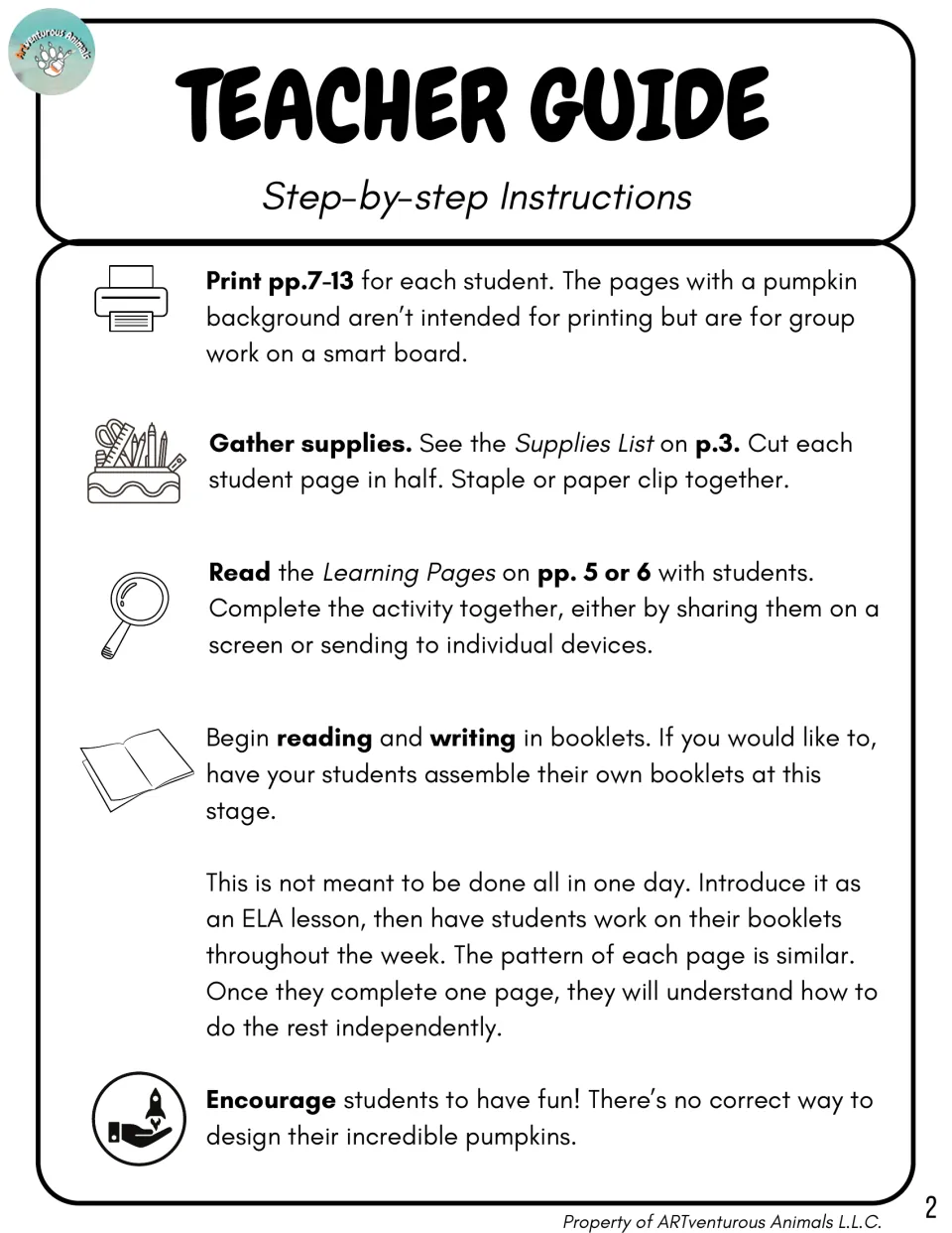 Teacher guide: step-by-step instructions to print, cut and staple booklets, read the learning pages, then write all week