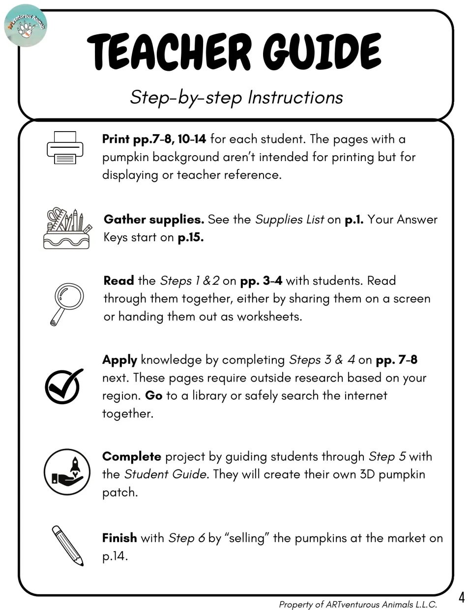 Teacher guide with step-by-step instructions: print, gather supplies, read steps 1 and 2, research, build and sell pumpkins
