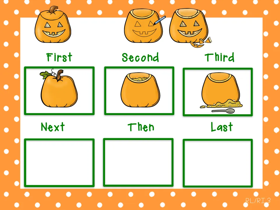 Pumpkin carving sequencing: the scooped-out pumpkin now sits under Third; students place the last three carving pictures