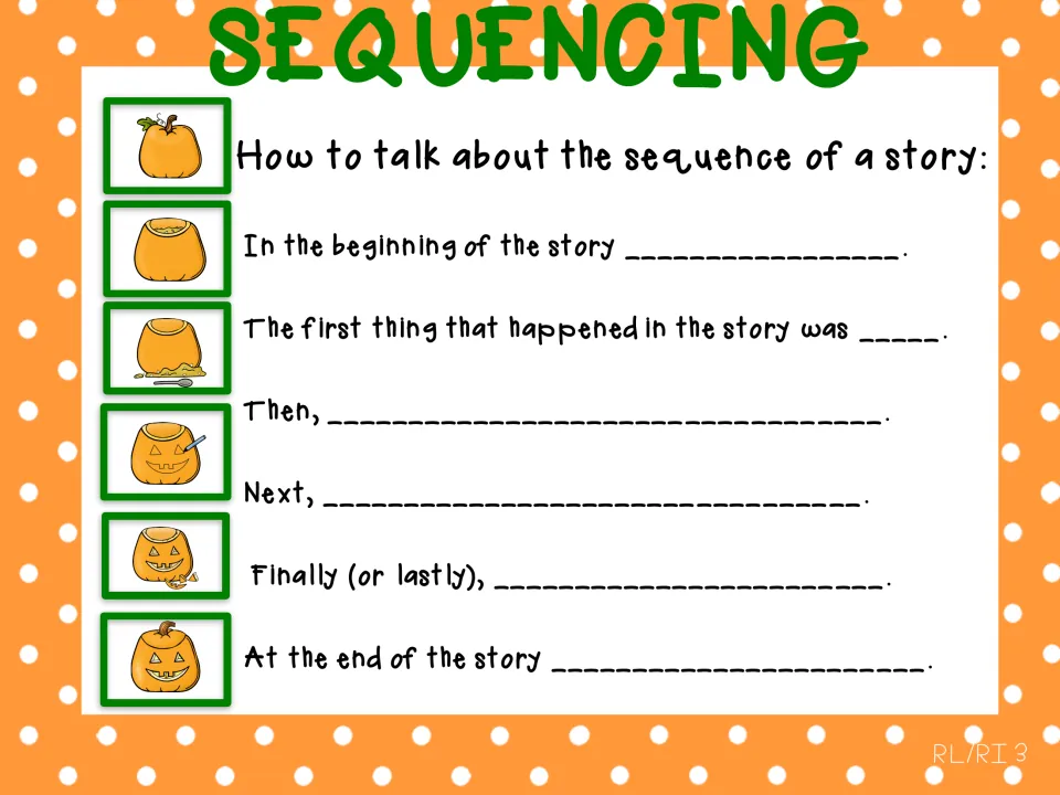 How to talk about the sequence of a story: sentence frames from In the beginning to At the end, each with a pumpkin step
