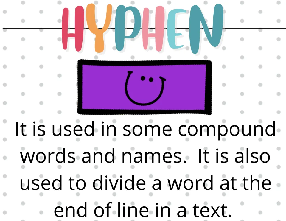 Hyphen reference poster explains use in some compound words and names and dividing a word at a line ending