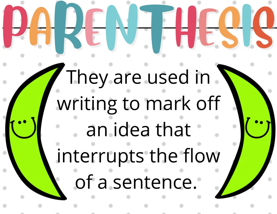 Parentheses reference poster explains marking off an idea that interrupts the flow of a sentence