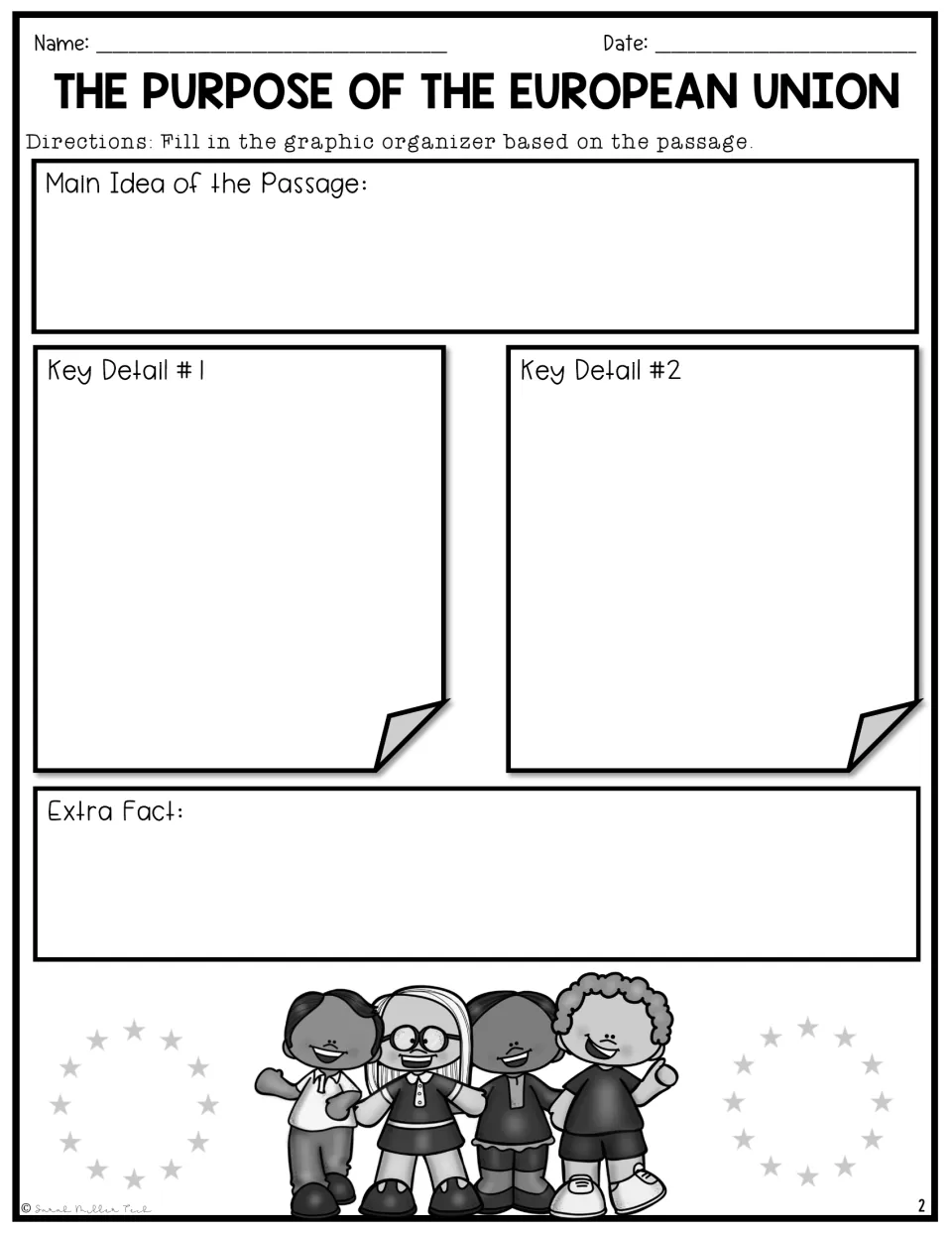 Graphic organizer for the EU passage asks for the main idea, two key details, and one extra fact