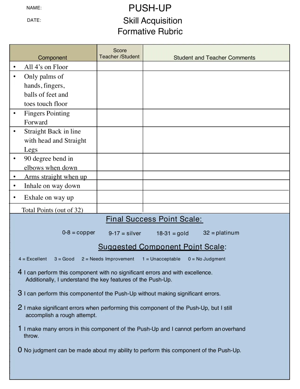 Push-up assessment rubric scores eight components, including straight back, elbow bend, and breathing, out of 32.