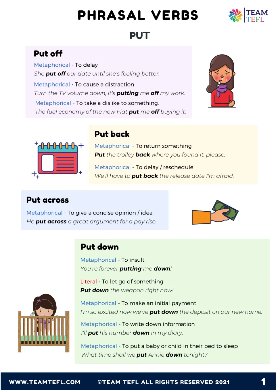 Put phrasal verbs reference: meanings and example sentences for put off, put back, put across and put down