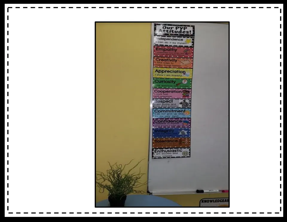 Classroom display example showing all 12 attitude strips arranged vertically below the Our PYP Attitudes header