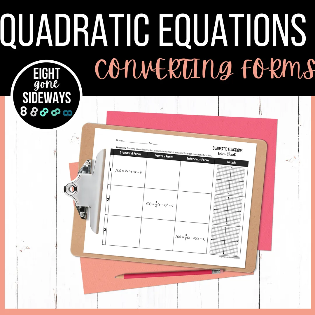 Quadratic Equations – Converting Forms Worksheet – cover