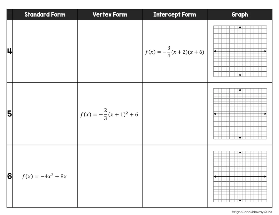 Converting quadratic forms, problems 4-6: students fill in missing forms from the one given and sketch each parabola