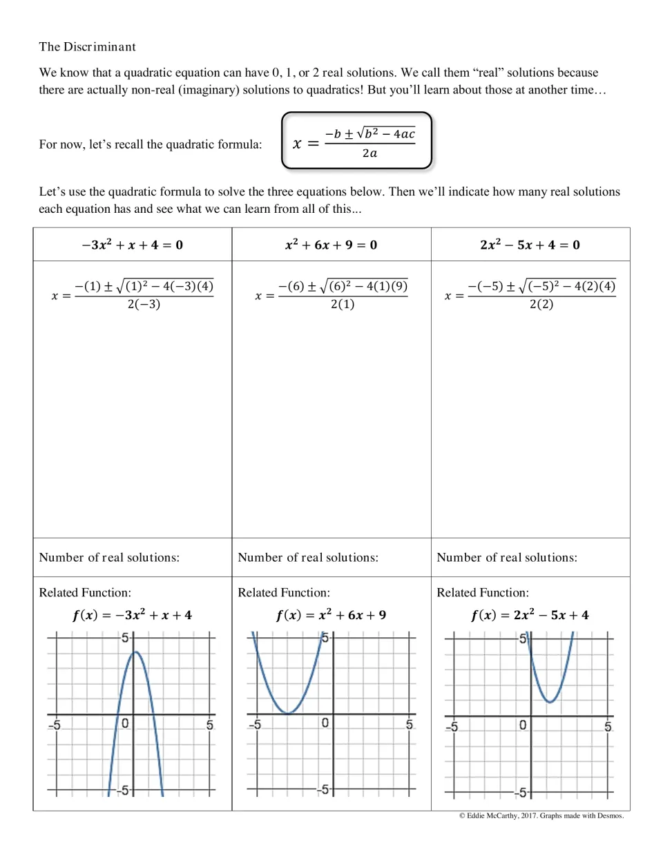 Guided notes introduce the quadratic formula through three equations and graphs showing 0, 1, or 2 real roots.