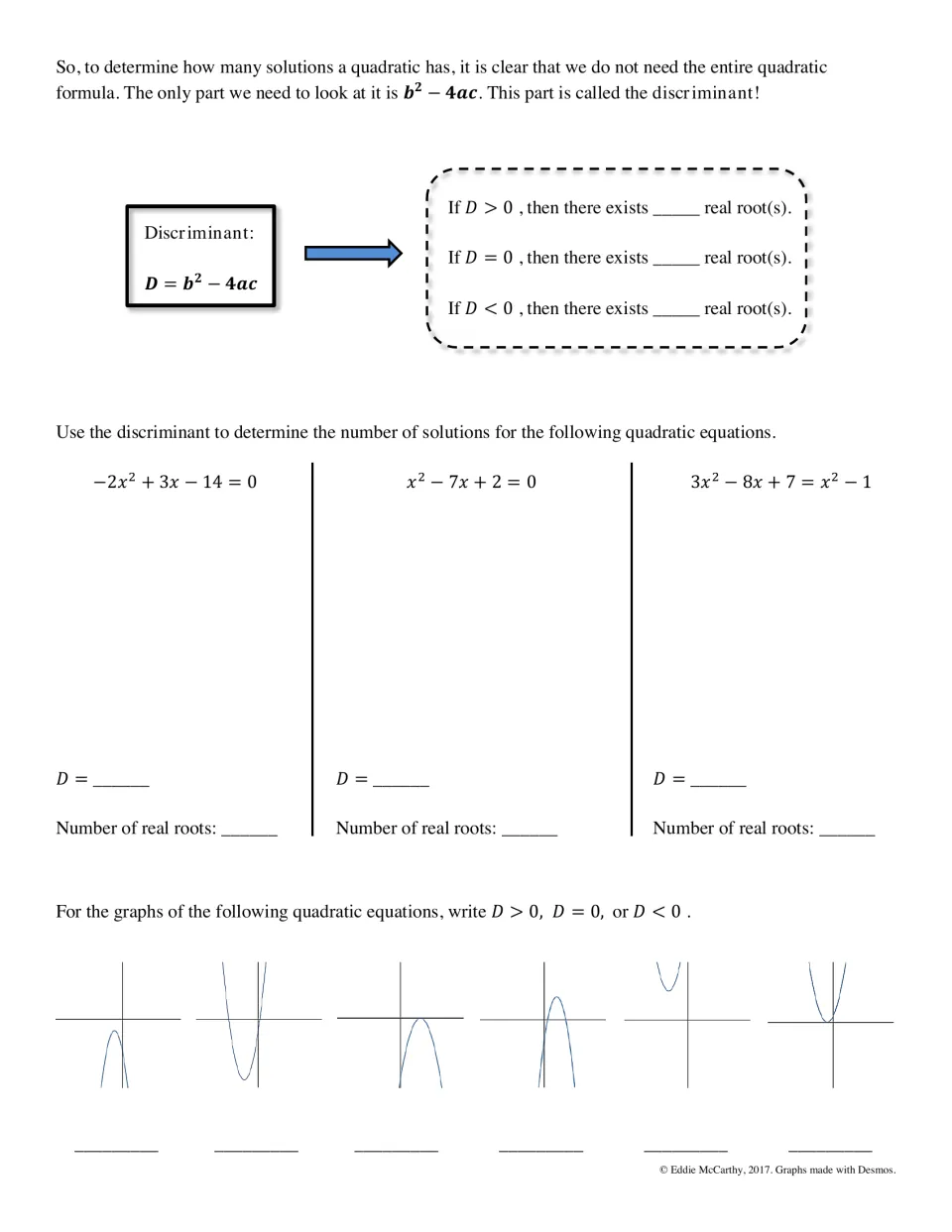 Guided notes define D = b² − 4ac, with three equations and six graphs to classify by number of real roots.