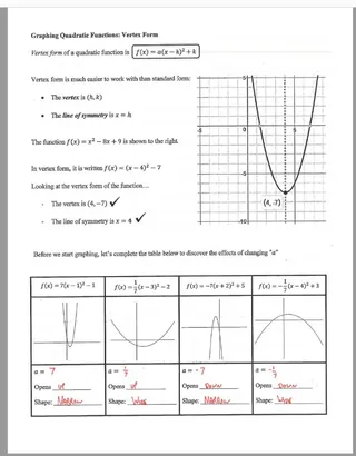 Quadratic Functions Vertex Form – Notes & Homework – sample page 2
