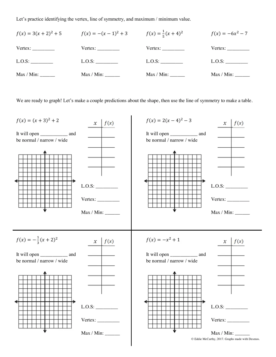 Graphing practice: students identify vertex, symmetry line and max/min, then predict opening and plot parabolas from tables