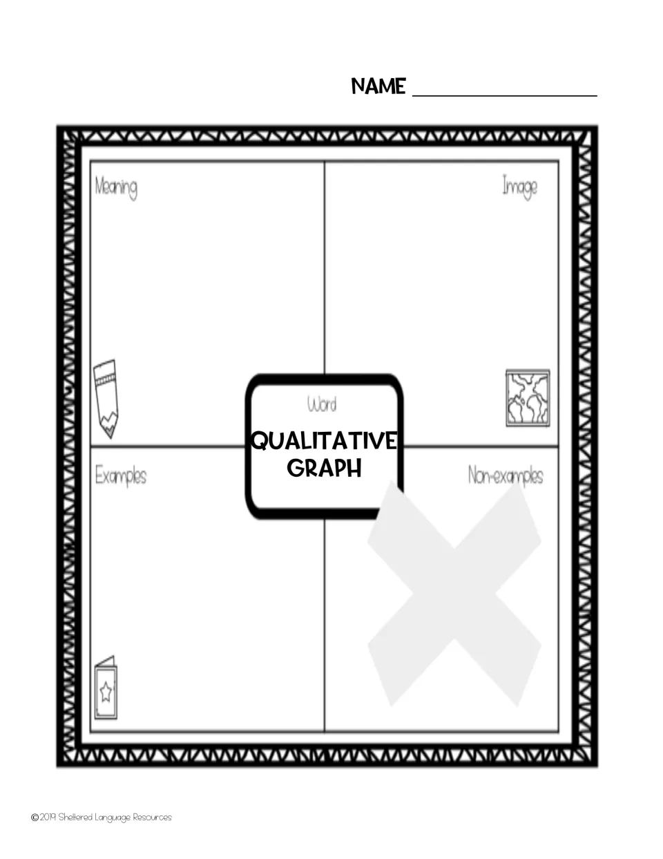 Qualitative graph vocabulary template with icon cues by each label; students fill in meaning, image, examples, non-examples