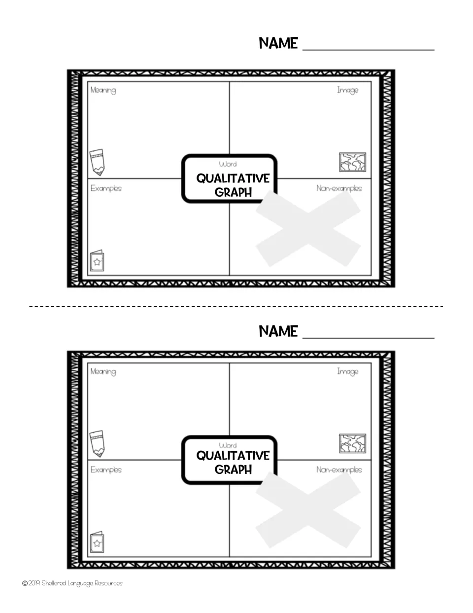 Two half-page qualitative graph organizers with icon cues where students fill in meaning, image, examples and non-examples