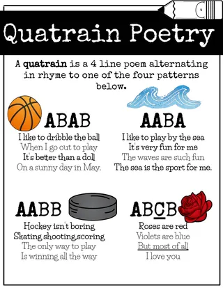 Quatrain Poetry – Posters + Graphic Organizers – preview 2