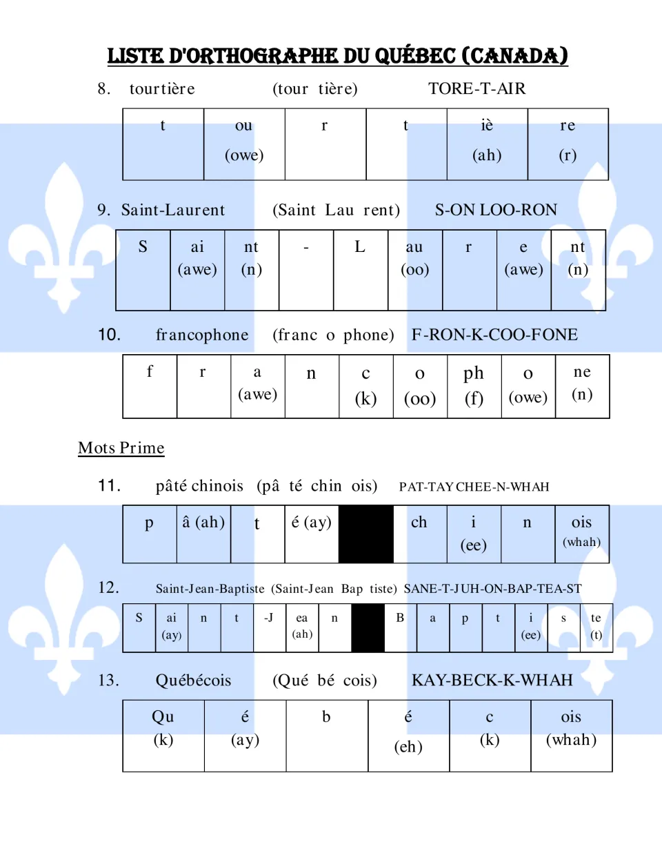 French spelling words 8-13: tourtière, Saint-Laurent, francophone and Mots Prime bonus words, each split into letter sounds
