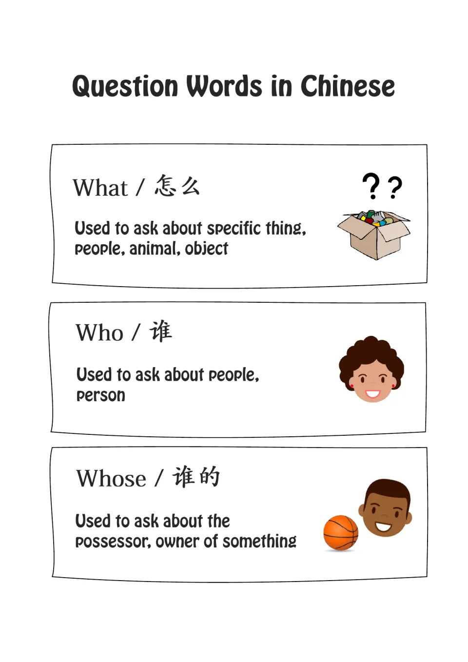 Question word reference sheet introducing what, who, and whose, with explanations of when to use each
