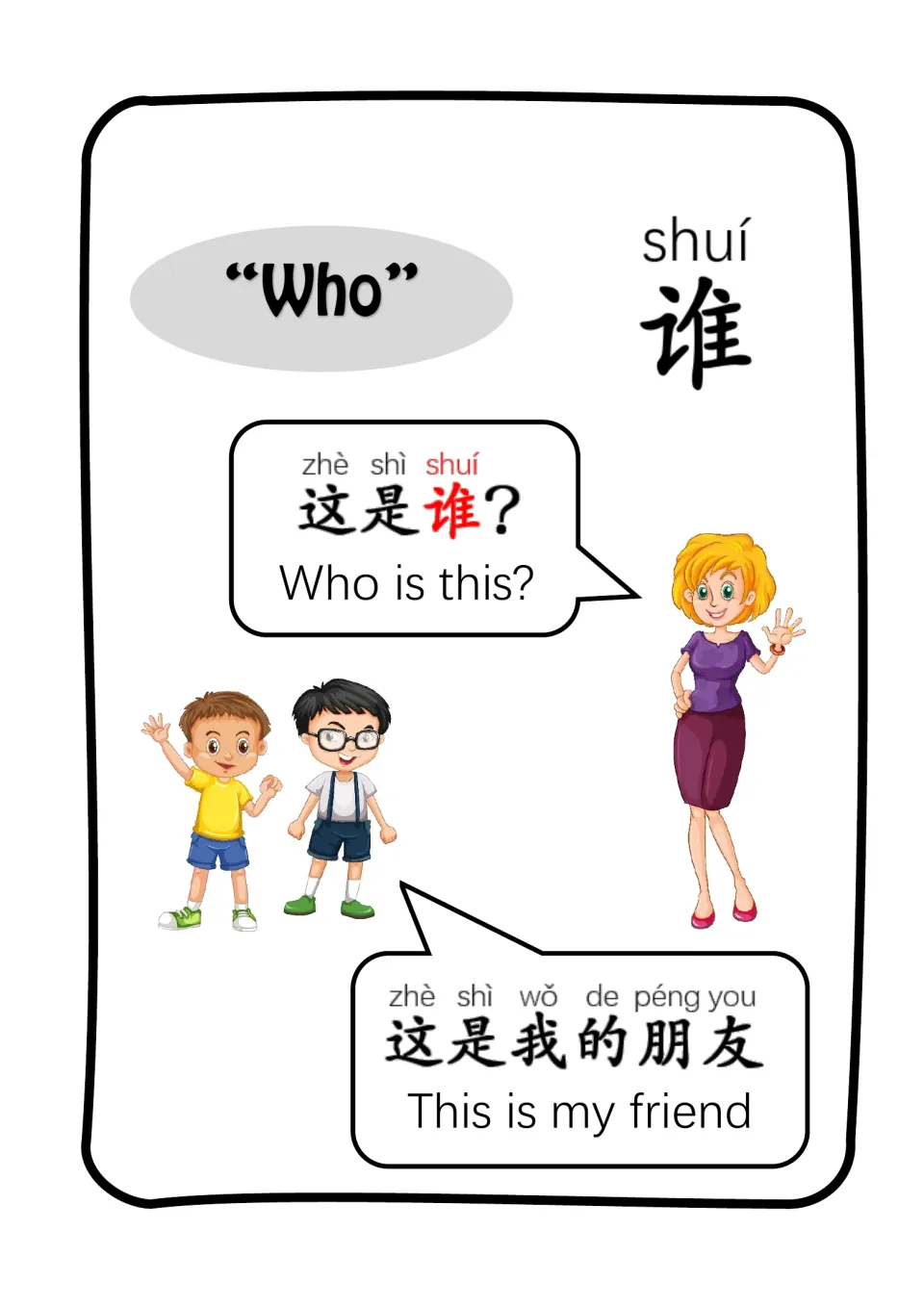 Chinese 谁 (who) example dialogue: 'Who is this?' and 'This is my friend,' with pinyin and English text