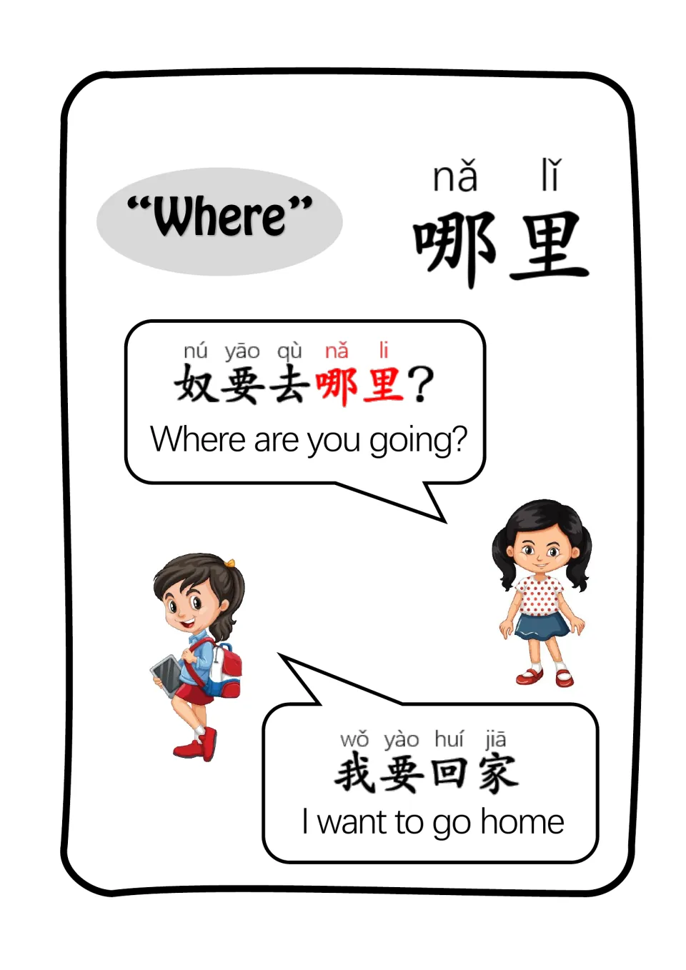 Chinese 哪里 (where) dialogue: 'Where are you going?' and 'I want to go home,' with pinyin and English