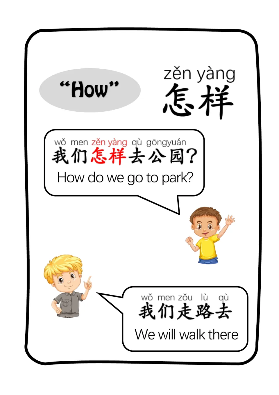 Chinese 怎样 (how) example dialogue about going to the park, with 'We will walk there,' pinyin, and English