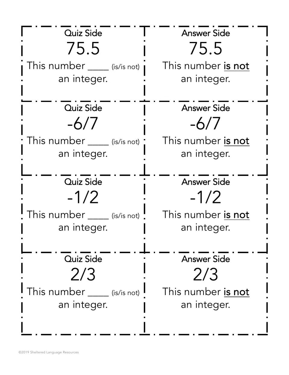 Cards for 75.5, -6/7, -1/2 and 2/3: partners use the sentence frame to state each number is not an integer