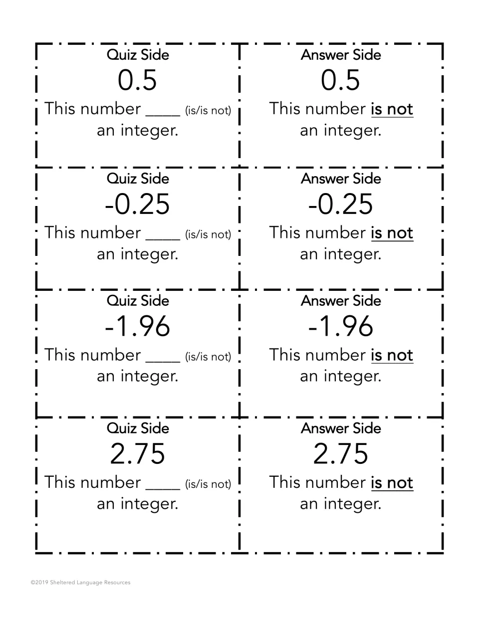 Decimal cards for 0.5, -0.25, -1.96 and 2.75: students classify each as a non-integer using the is/is not frame