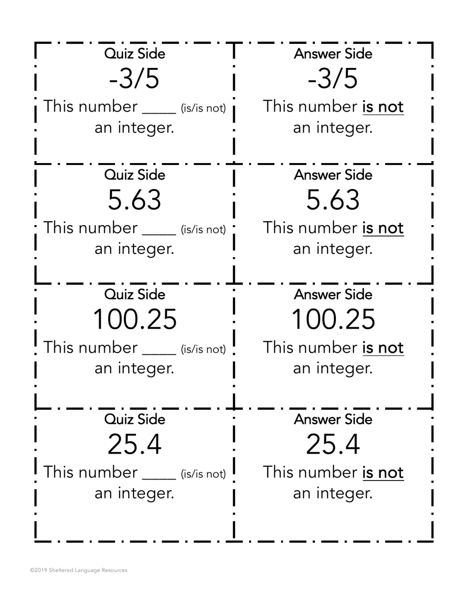 Cards for -3/5, 5.63, 100.25 and 25.4: students read the frame aloud and say each number is not an integer