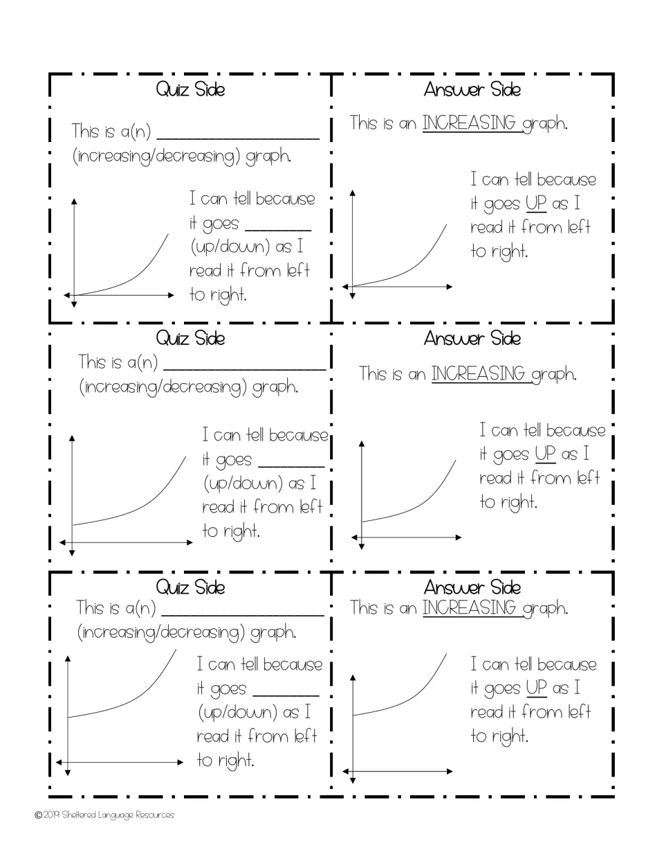 Increasing graph cards: 3 fold cards with upward-curving graphs; students complete the frame saying increasing and goes up
