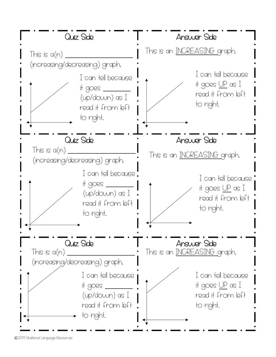 Straight-line increasing graphs: 3 quiz cards where students name each rising line as increasing because it goes up
