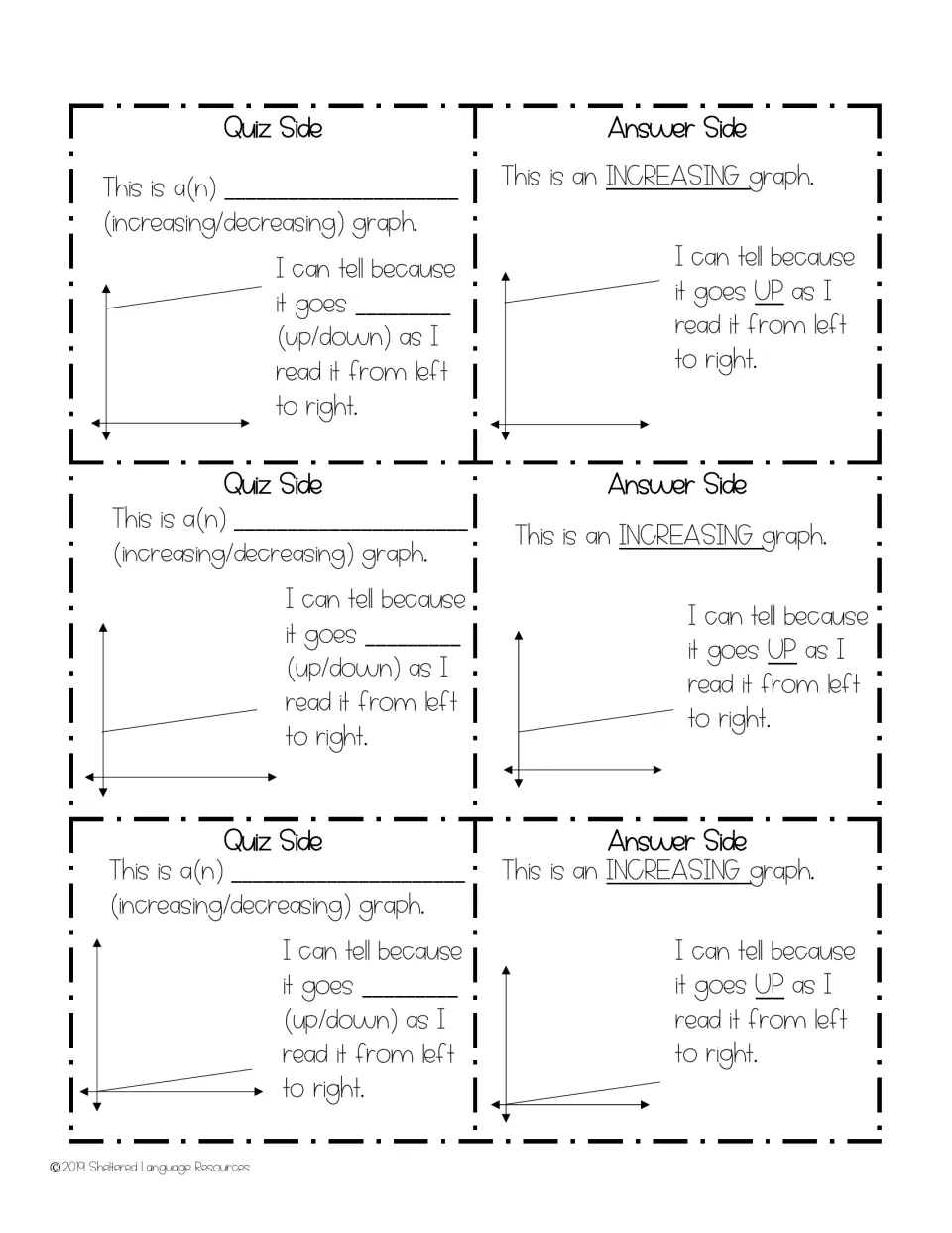 Gently rising line graphs: 3 cards where students identify a slow, shallow slope as an increasing graph that goes up