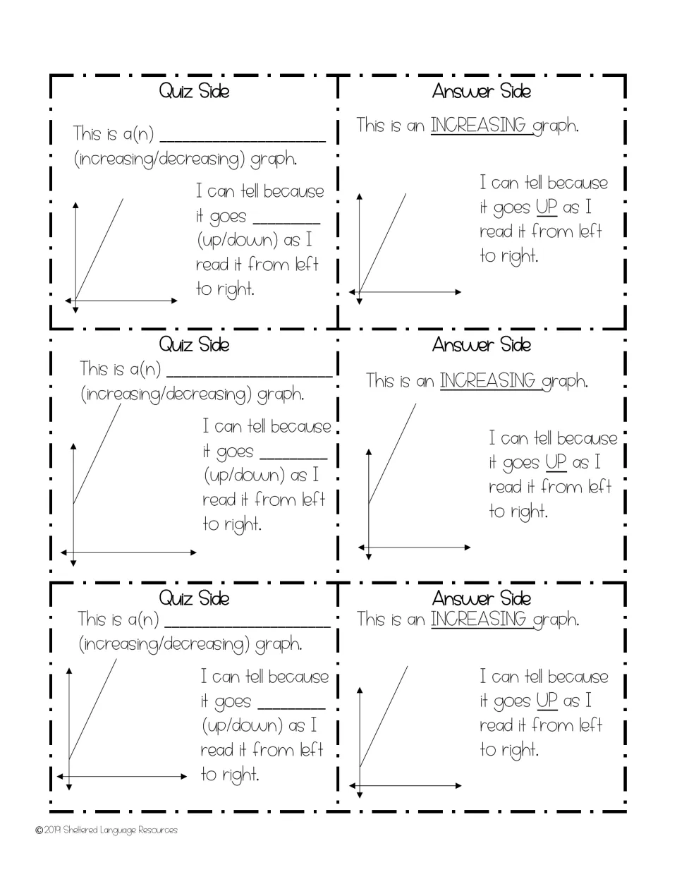 Steep increasing line graphs: 3 cards where students fill in increasing and up for sharply rising straight lines