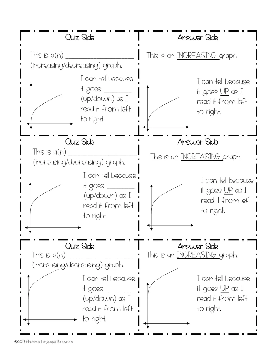 Increasing curves that level off: 3 cards where students call each rise-then-flatten graph increasing because it goes up