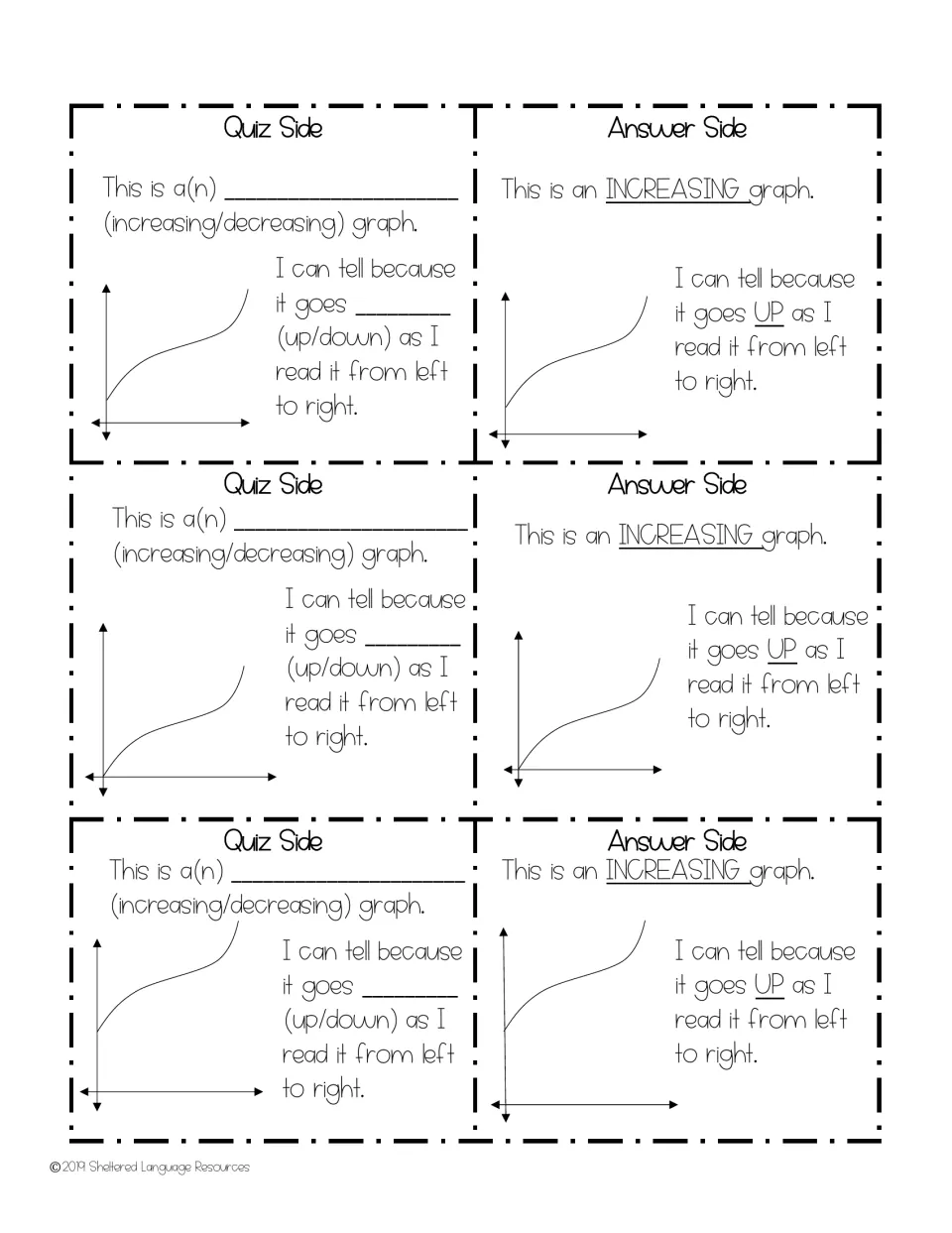 S-shaped increasing curves: 3 cards where students describe each graph as increasing since it goes up from left to right